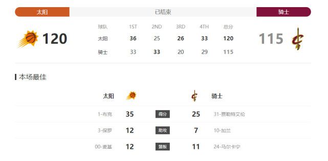 作者也说拍摄这个片子是为了纪录心灵的感动。